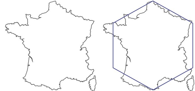 Esquisse des évolutions possibles du visage de l'hexagone