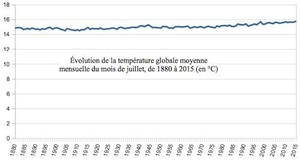 PL-Tableau6