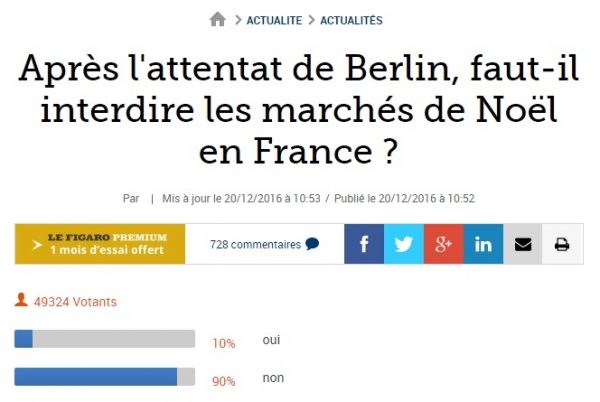 sondage-lf-600x402